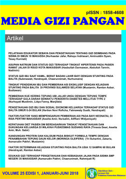 JURNAL ILMIAH – POLTEKKES KEMENKES MAKASSAR